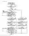Fig. 14 - Image processing system, image processing apparatus, and image processing program product suited for transmitting and receiving data among a plurality of image processing apparatuses