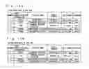 Fig. 17 - Image processing system, image processing apparatus, and image processing program product suited for transmitting and receiving data among a plurality of image processing apparatuses