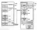 Fig. 01 - Printing system and printing method using transfer of compressed image data and compression pattern from host to printing apparatus