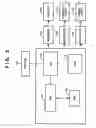 Fig. 03 - Printing system and printing method using transfer of compressed image data and compression pattern from host to printing apparatus