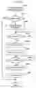 Fig. 23 - Document management server, information terminal apparatus, image forming apparatus, document managing method, and program