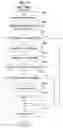 Fig. 34 - Document management server, information terminal apparatus, image forming apparatus, document managing method, and program