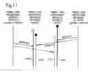 Fig. 12 - Control technology used in distributed printing for printing control device and printer