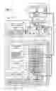 Fig. 14 - Control technology used in distributed printing for printing control device and printer