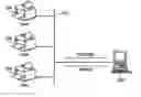 Fig. 01 - Device, control method thereof, computer program, and storage medium for differentially processing search requests