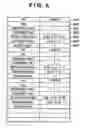 Fig. 07 - Device, control method thereof, computer program, and storage medium for differentially processing search requests