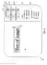 Fig. 06 - Image/document analysis tool and method for multi-station image forming device