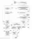 Fig. 07 - Method for image background detection and removal