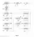Fig. 10 - Method for image background detection and removal