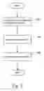 Fig. 04 - Color image enhancement apparatus and method