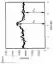 Fig. 07 - Single-photon generator