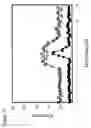 Fig. 13 - Single-photon generator