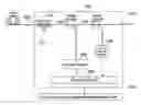Fig. 01 - Method and system for improved eye protection safety of distributed raman amplifiers