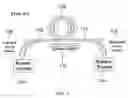 Fig. 02 - Method and system for improved eye protection safety of distributed raman amplifiers