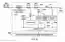 Fig. 10 - Method and system for improved eye protection safety of distributed raman amplifiers