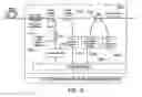 Fig. 11 - Method and system for improved eye protection safety of distributed raman amplifiers