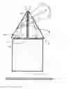 Fig. 01 - Illuminating device with polarization recycling in a double prism