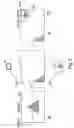 Fig. 05 - Document camera having zoom-indication function