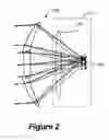 Fig. 03 - Multi-band lens