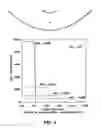 Fig. 04 - Optical system using tailored imaging designs