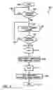 Fig. 09 - Modular contactor assembly having independently controllable contractors
