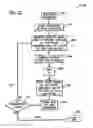 Fig. 11 - Modular contactor assembly having independently controllable contractors