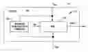 Fig. 01 - Methods and systems for determining efficacy of stress protection circuitry