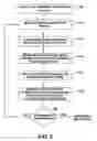 Fig. 04 - Methods and systems for determining efficacy of stress protection circuitry