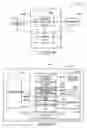 Fig. 04 - DRAM cells and electronic systems
