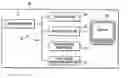 Fig. 01 - Method and apparatus for heat sink and card retention