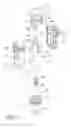 Fig. 03 - Car flashlight structure