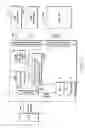 Fig. 16 - Memory system combining flash EEPROM and FeRAM