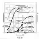 Fig. 23 - Memory system combining flash EEPROM and FeRAM