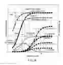 Fig. 45 - Memory system combining flash EEPROM and FeRAM