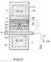 Fig. 27 - Magnetic random access memory