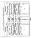 Fig. 24 - Non-volatile memory electronic device with NAND structure being monolithically integrated on semiconductor