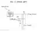 Fig. 03 - Multi-voltage generator generating program voltage, read voltage and high voltage in response to operating mode of flash memory device