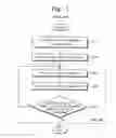 Fig. 02 - Flash memory device having reduced program time and related programming method