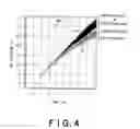 Fig. 05 - Semiconductor memory device