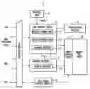 Fig. 01 - Semiconductor memory device and information processing system