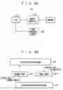 Fig. 10 - Semiconductor memory device and information processing system