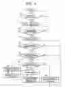 Fig. 05 - Optical disk reproducing apparatus