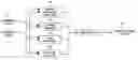 Fig. 01 - Edge analysis in video quality assessment