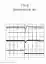 Fig. 06 - Method and apparatus for controlling record and reproduction of optical record medium