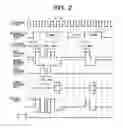 Fig. 03 - Information recording systems and methods utilizing controlled mark-length