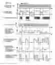Fig. 04 - Recording medium data recording method and device