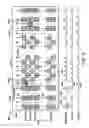Fig. 06 - Data storage device