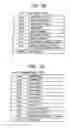 Fig. 28 - Recording medium, recording apparatus, and reading apparatus