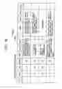 Fig. 32 - Recording medium, recording apparatus, and reading apparatus