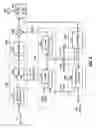 Fig. 09 - Multiple-access hybrid OFDM-CDMA system